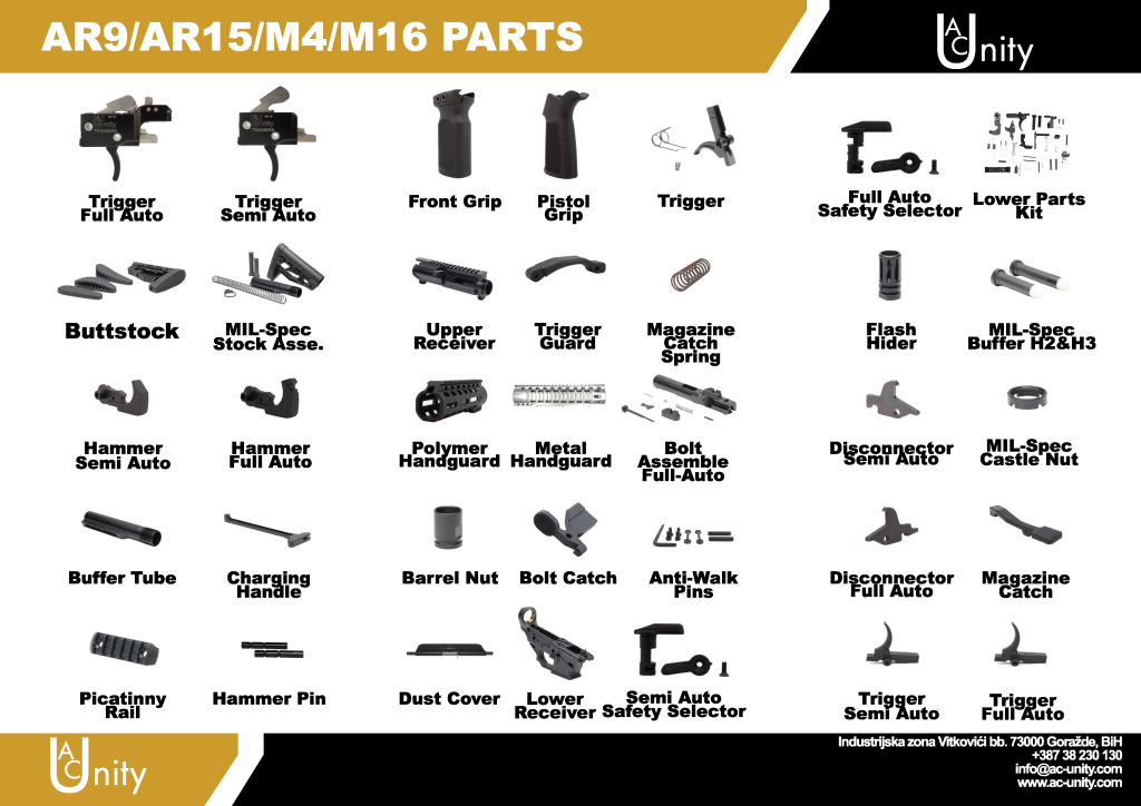 AR Parts